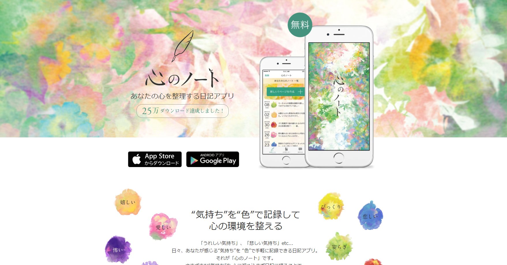 日々のことをサッと書き記す人気のおすすめ日記アプリ選 App Queen